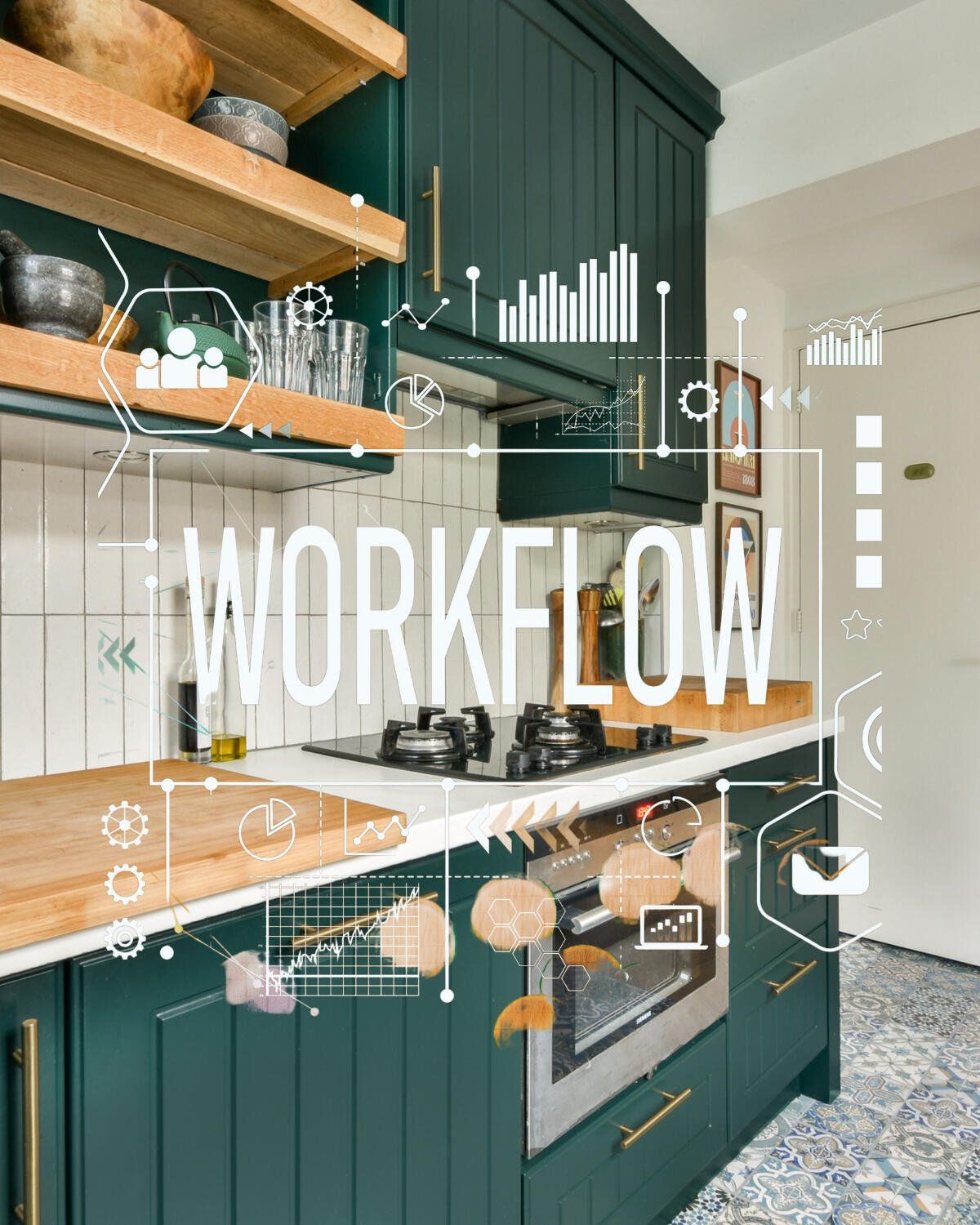 WorkFlow Workflow Kitchen